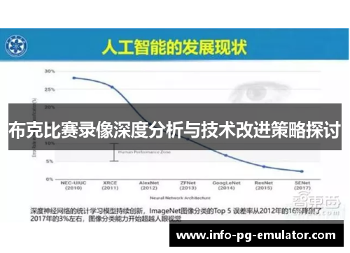 布克比赛录像深度分析与技术改进策略探讨