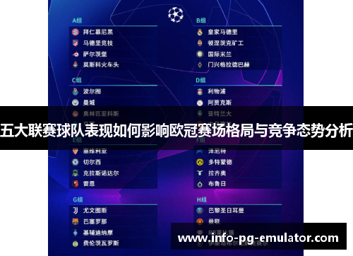 五大联赛球队表现如何影响欧冠赛场格局与竞争态势分析
