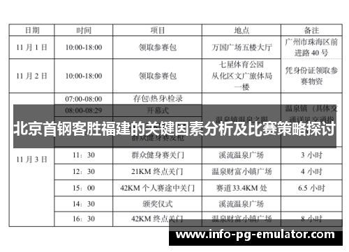 北京首钢客胜福建的关键因素分析及比赛策略探讨