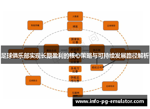足球俱乐部实现长期盈利的核心策略与可持续发展路径解析