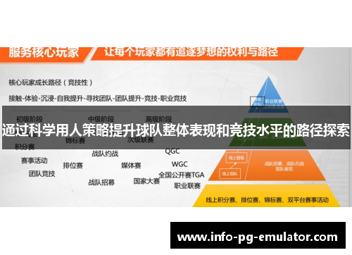 通过科学用人策略提升球队整体表现和竞技水平的路径探索 通过科学用人策略提升球队整体表现和竞技水平的路径探索