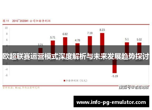 欧超联赛运营模式深度解析与未来发展趋势探讨