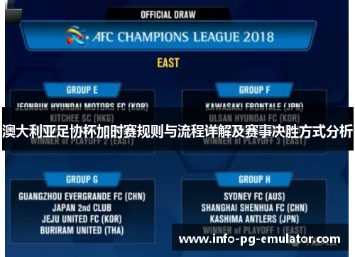澳大利亚足协杯加时赛规则与流程详解及赛事决胜方式分析 澳大利亚足协杯加时赛规则与流程详解及赛事决胜方式分析