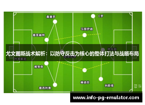 尤文图斯战术解析：以防守反击为核心的整体打法与战略布局