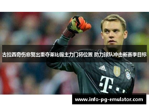 古拉西奇伤愈复出重夺莱比锡主力门将位置 助力球队冲击新赛季目标